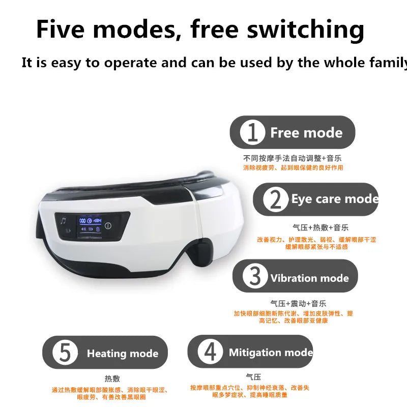 Rechargeable Eye Massager – Air Pressure, Heat & Music