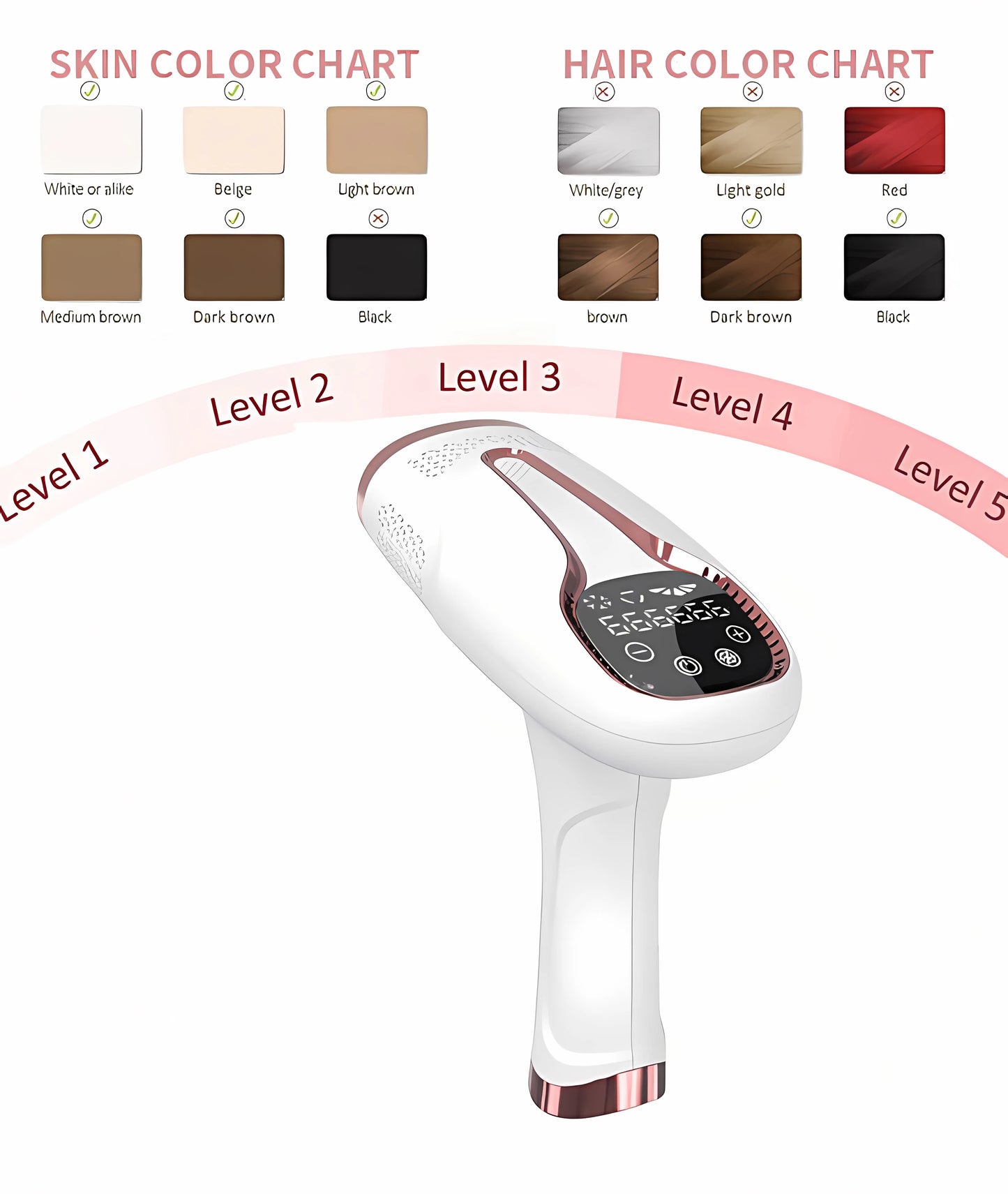 IPL Laser Hair Removal Device – 999999 Pulses