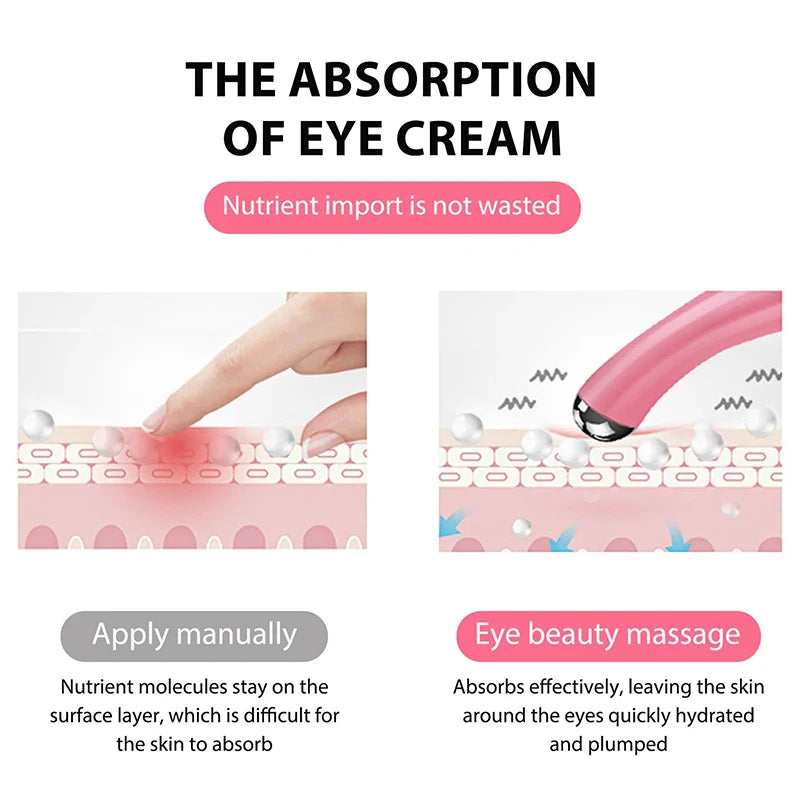 Portable Electric Eye Massage Pen – Lightweight & Effective