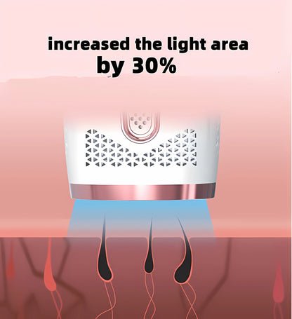 IPL Laser Hair Removal Device – 999999 Pulses